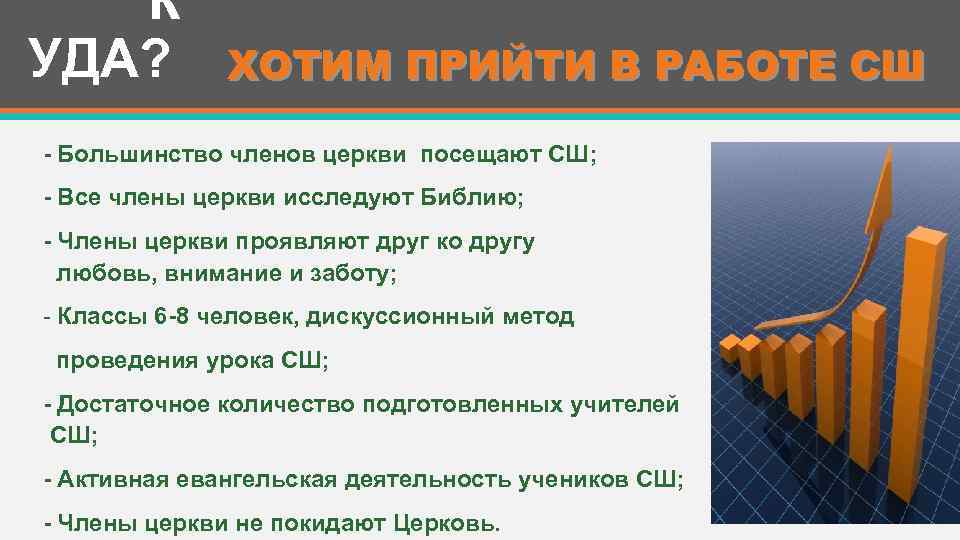  К УДА? ХОТИМ ПРИЙТИ В РАБОТЕ СШ - Большинство членов церкви посещают СШ;