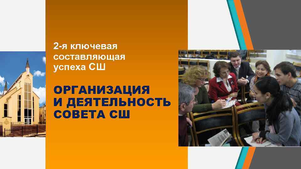 2 -я ключевая составляющая успеха СШ ОРГАНИЗАЦИЯ И ДЕЯТЕЛЬНОСТЬ СОВЕТА СШ 