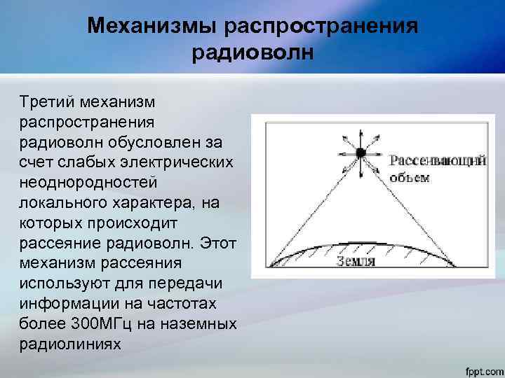 Механизм распространения