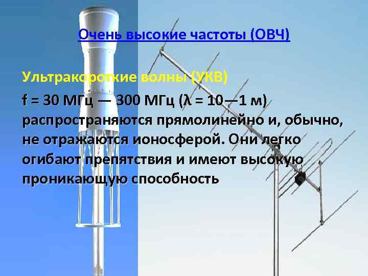 Диапазон радиоволн картинка