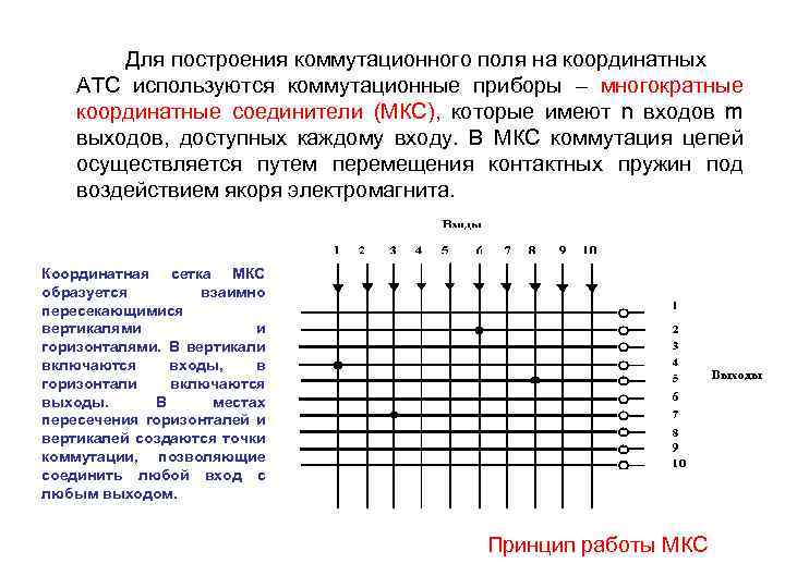 Для построения коммутационного поля на координатных АТС используются коммутационные приборы – многократные координатные соединители