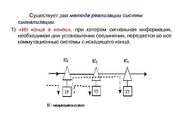 Существует два метода реализации систем сигнализации: 1) «Из конца в конец» , при котором