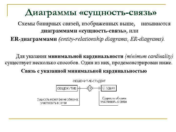 Диаграммы «сущность-связь» Схемы бинарных связей, изображенных выше, называются диаграммами «сущность-связь» , или ER-диаграммами (entity