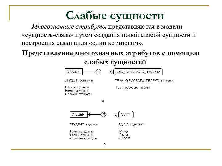 Слабые сущности Многозначные атрибуты представляются в модели «сущность-связь» путем создания новой слабой сущности и