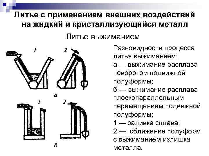 Литье с применением внешних воздействий на жидкий и кристаллизующийся металл Литье выжиманием Разновидности процесса