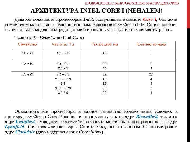 ПРОДОЛЖЕНИЕ 2. МИКРОАРХИТЕКТУРА ПРОЦЕССОРОВ АРХИТЕКТУРА INTEL CORE I (NEHALEM) Девятое поколение процессоров Intel, получившее