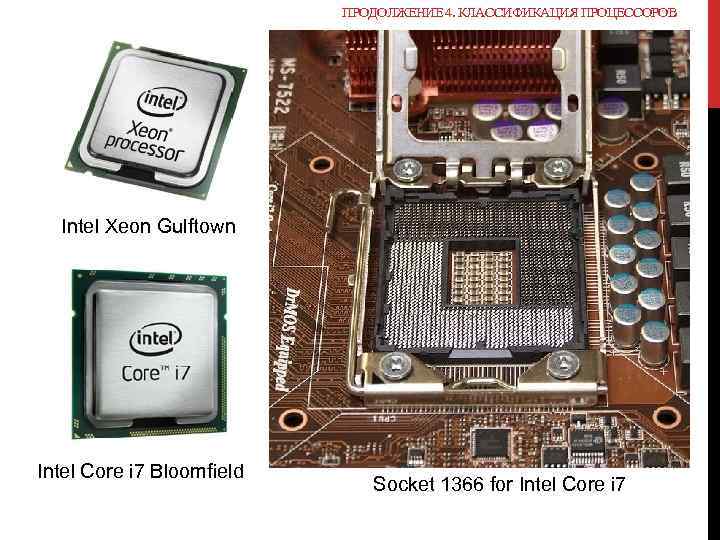 ПРОДОЛЖЕНИЕ 4. КЛАССИФИКАЦИЯ ПРОЦЕССОРОВ Intel Xeon Gulftown Intel Core i 7 Bloomfield Socket 1366