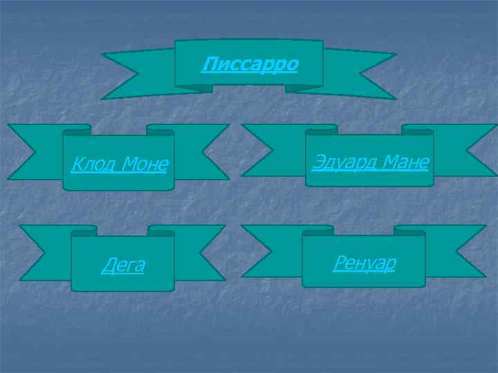 Писсарро Клод Моне Эдуард Мане Дега Ренуар 