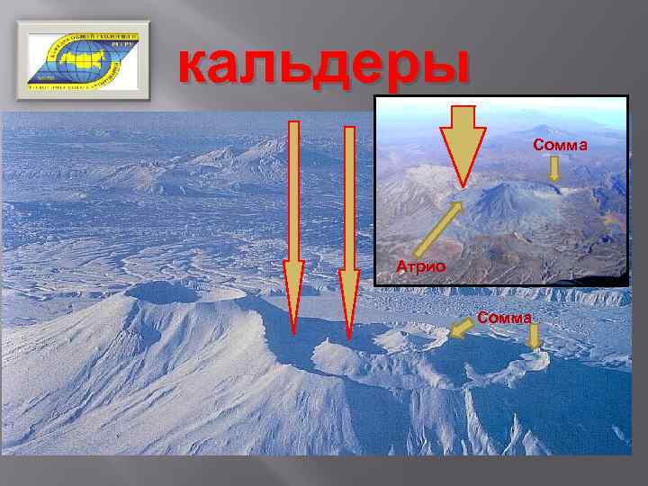 кальдеры Сомма Атрио Сомма 