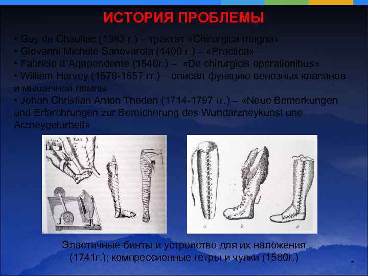 ИСТОРИЯ ПРОБЛЕМЫ • Guy de Chauliac (1363 г. ) – трактат «Chirurgica magna» •