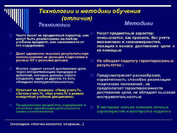 Технологии и методики обучения (отличия) Методики Технологии o o Часто носят не предметный характер,