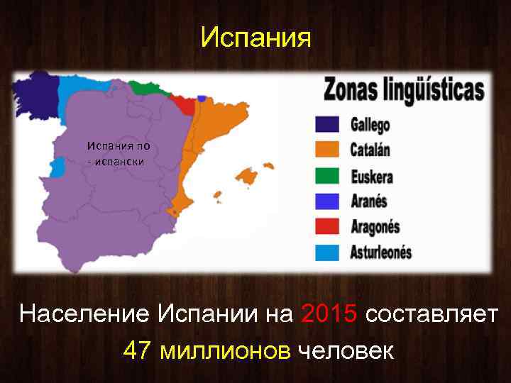 Испания по - испански Население Испании на 2015 составляет 47 миллионов человек 