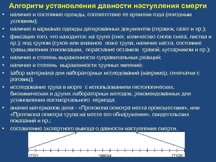 Алгоритм установления давности наступления смерти • • • наличие и состояние одежды, соответствие ее