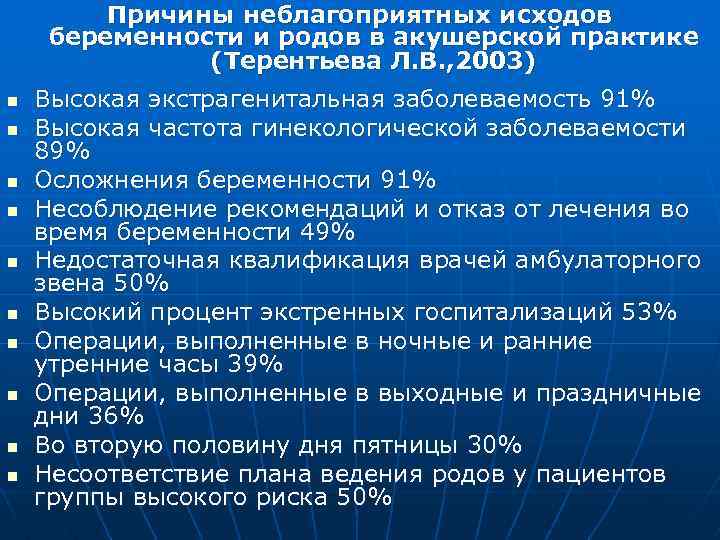 Причины неблагоприятных исходов беременности и родов в акушерской практике (Терентьева Л. В. , 2003)