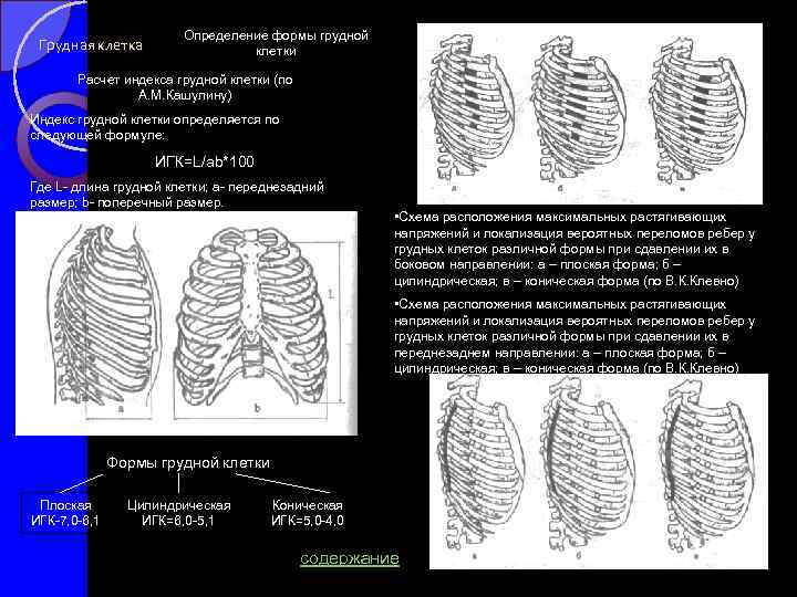 Ушиб грудной клетки карта вызова смп