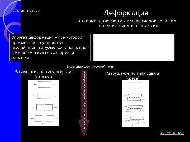 таблица 51 -52 Деформация - это изменение формы или размеров тела под воздействием внешних