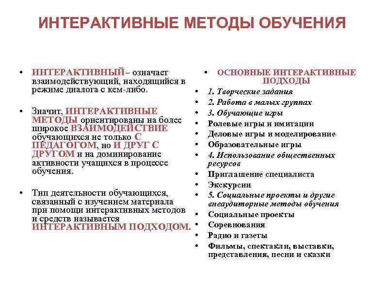 ИНТЕРАКТИВНЫЕ МЕТОДЫ ОБУЧЕНИЯ • ОСНОВНЫЕ ИНТЕРАКТИВНЫЕ • ИНТЕРАКТИВНЫЙ– означает ПОДХОДЫ взаимодействующий, находящийся в режиме