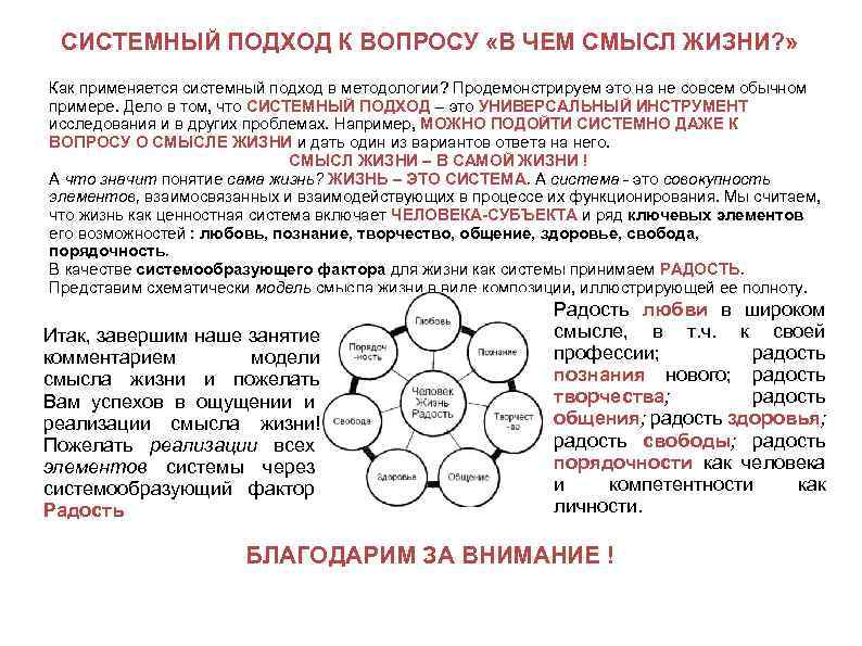 СИСТЕМНЫЙ ПОДХОД К ВОПРОСУ «В ЧЕМ СМЫСЛ ЖИЗНИ? » Как применяется системный подход в