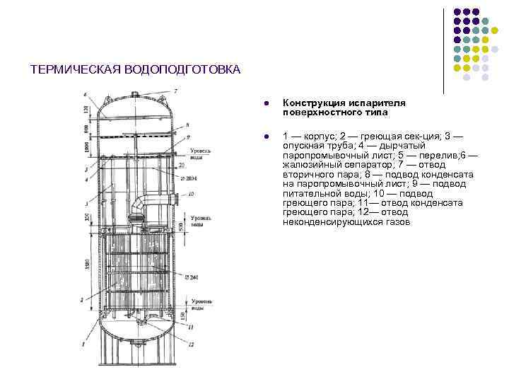 ТЕРМИЧЕСКАЯ ВОДОПОДГОТОВКА l Конструкция испарителя поверхностного типа l 1 — корпус; 2 — греющая