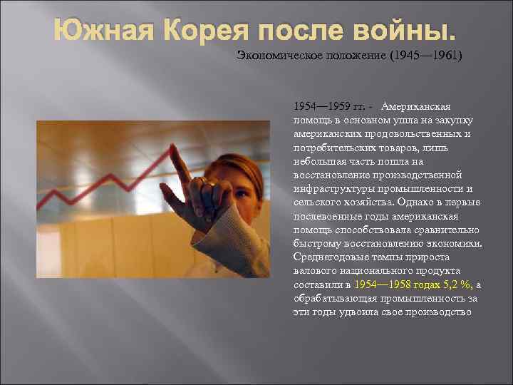 Южная Корея после войны. Экономическое положение (1945— 1961) 1954— 1959 гг. - Американская помощь