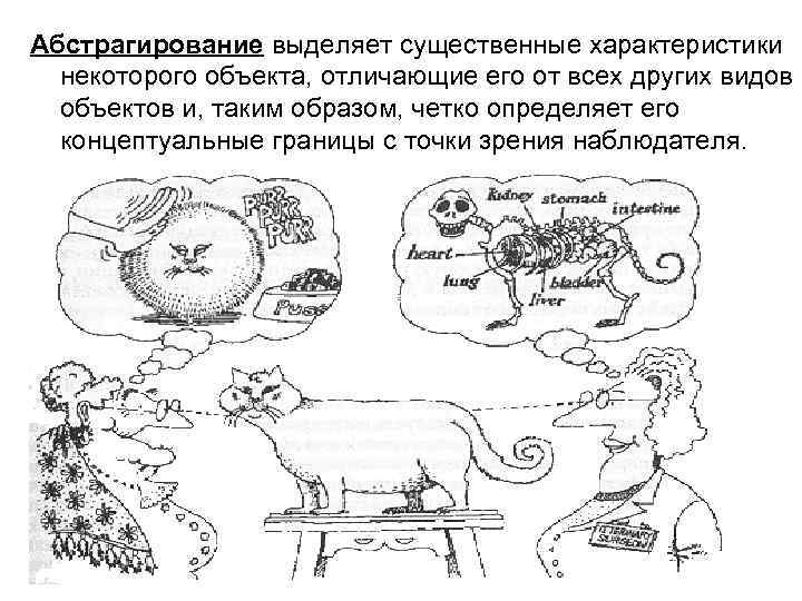 Абстрагирование в проекте