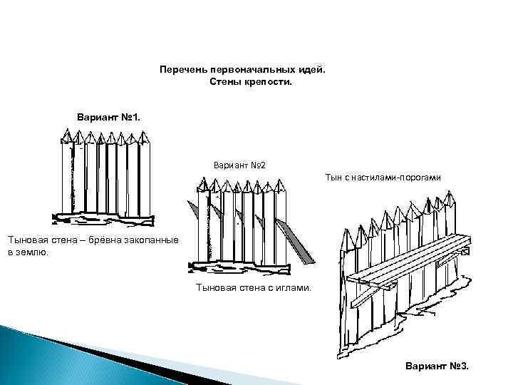 Перечень первоначальных идей. Стены крепости. Вариант № 1. Вариант № 2 Тын с настилами-порогами