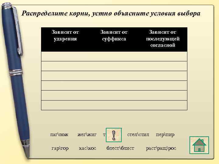 Распределите корни, устно объясните условия выбора Зависит от ударения Зависит от суффикса лаглож жегжиг