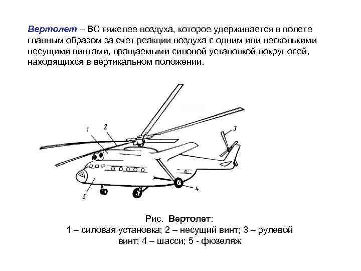 Вертолет – ВС тяжелее воздуха, которое удерживается в полете главным образом за счет реакции