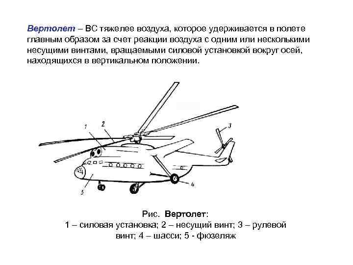 Как летает вертолет. Принцип полета вертолета. Принцип полета вертолета вперед. Этапы полёта вертолёта.