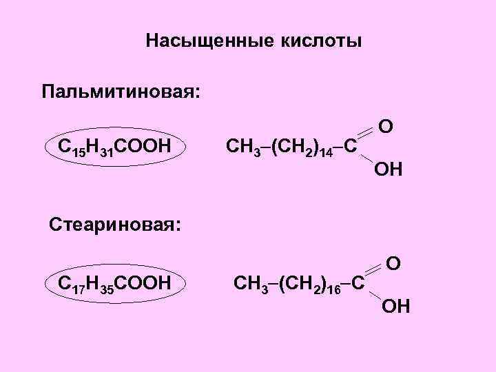 Глицерин пальмитиновая кислота стеариновая кислота