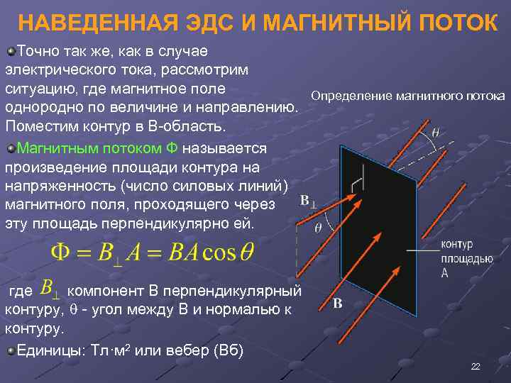 НАВЕДЕННАЯ ЭДС И МАГНИТНЫЙ ПОТОК Точно так же, как в случае электрического тока, рассмотрим