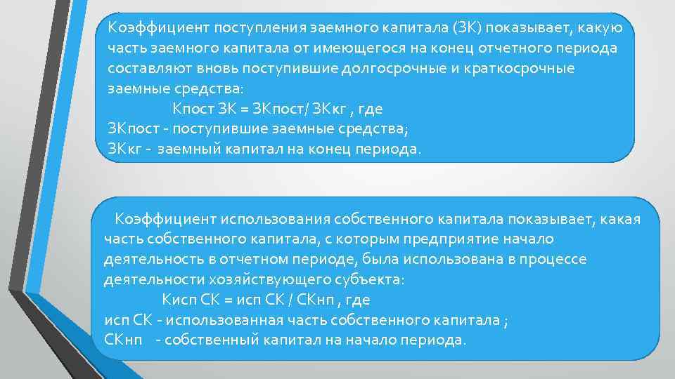 Эффективность использования собственного и заемного капитала