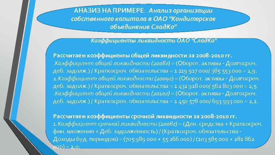 АНАЗИЗ НА ПРИМЕРЕ: Анализ организации собственного капитала в ОАО 