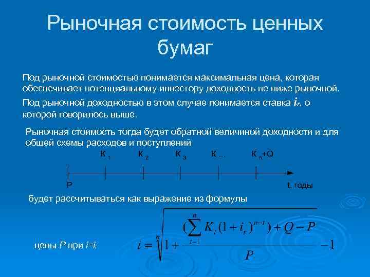 Рыночная стоимость ценных бумаг Под рыночной стоимостью понимается максимальная цена, которая обеспечивает потенциальному инвестору