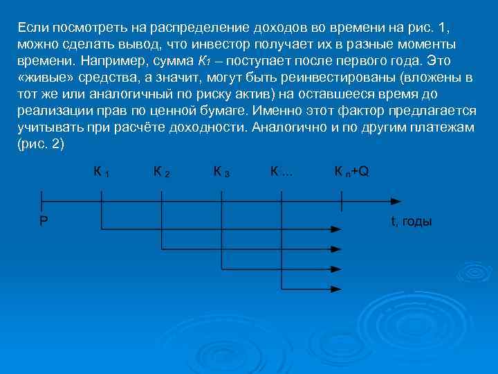 Если посмотреть на распределение доходов во времени на рис. 1, можно сделать вывод, что