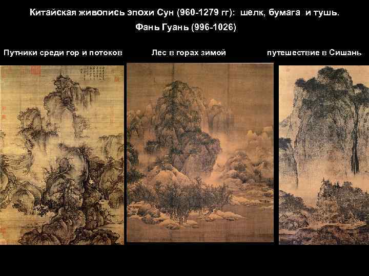 Китайская живопись эпохи Сун (960 -1279 гг): шелк, бумага и тушь. Фань Гуань (996