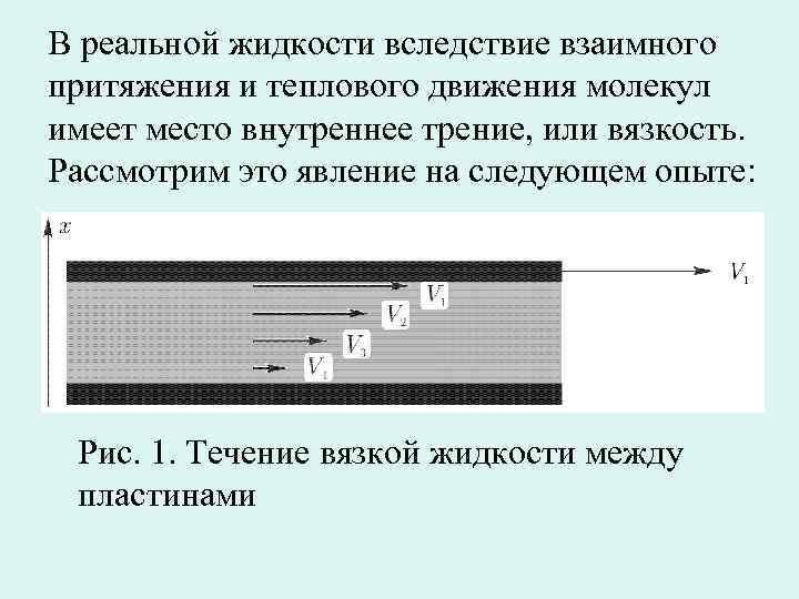 Жидкость между