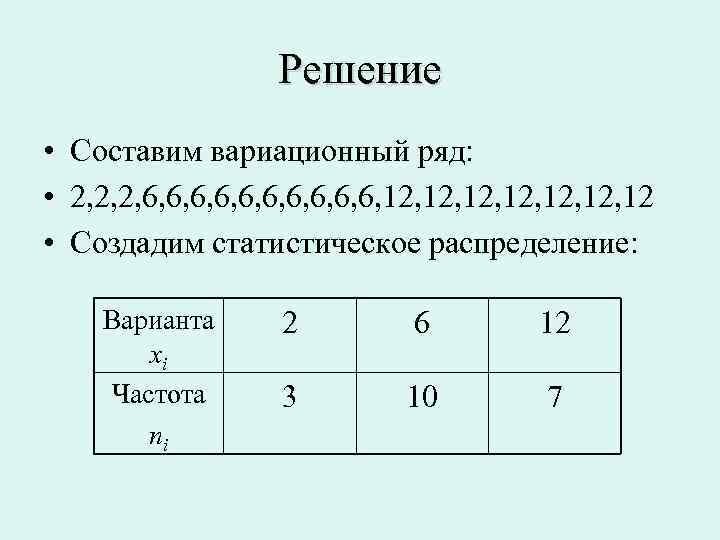 Таблица распределения вариационного ряда