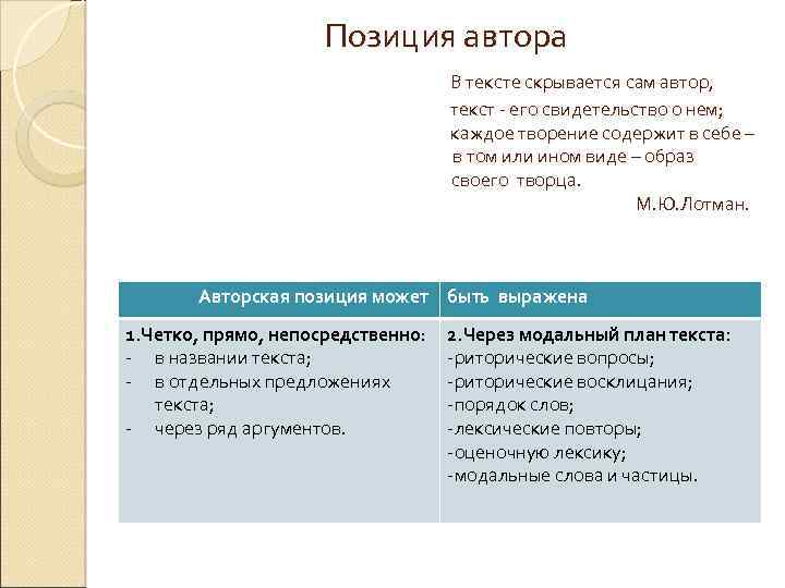 Позиция автора В тексте скрывается сам автор, текст - его свидетельство о нем; каждое