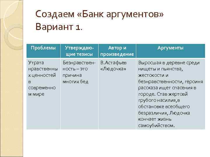 Банк аргументов