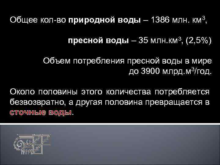 Общее кол-во природной воды – 1386 млн. км 3, пресной воды – 35 млн.