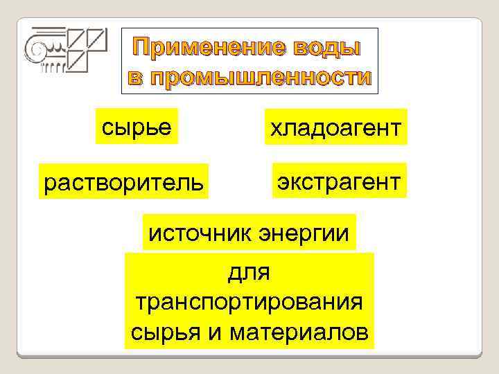 Применение воды в промышленности сырье растворитель хладоагент экстрагент источник энергии для транспортирования сырья и