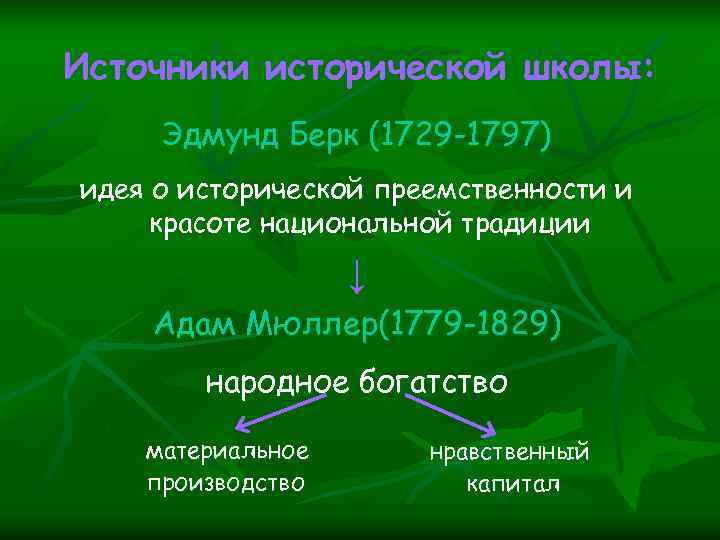 Источники исторической школы: Эдмунд Берк (1729 -1797) идея о исторической преемственности и красоте национальной