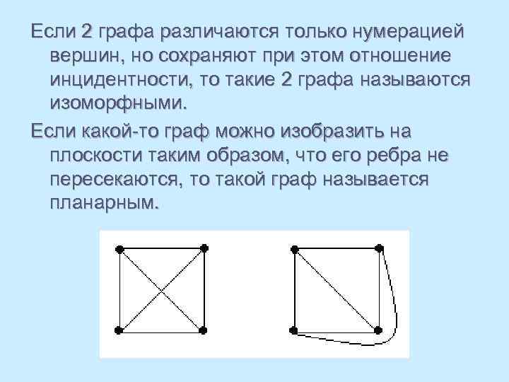 Если 2 графа различаются только нумерацией вершин, но сохраняют при этом отношение инцидентности, то