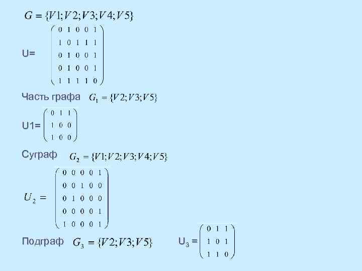U= Часть графа U 1= Суграф Подграф U 3 = 
