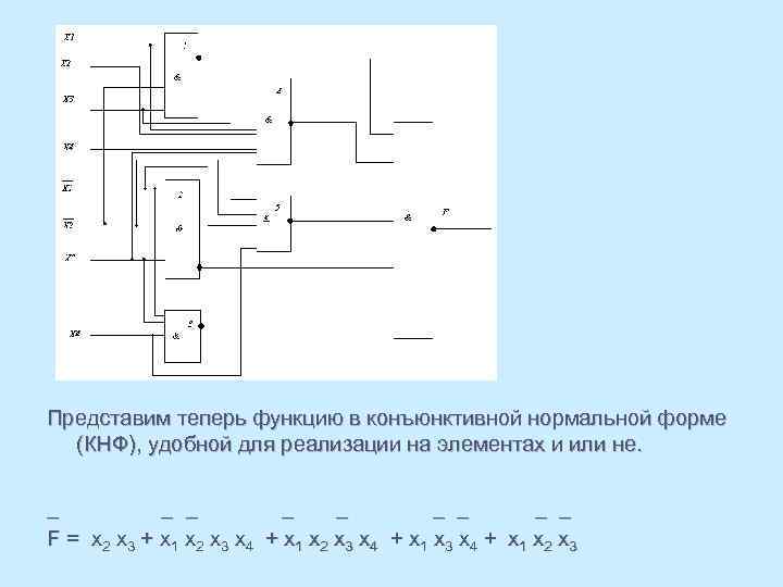 Представим теперь функцию в конъюнктивной нормальной форме (КНФ), удобной для реализации на элементах и
