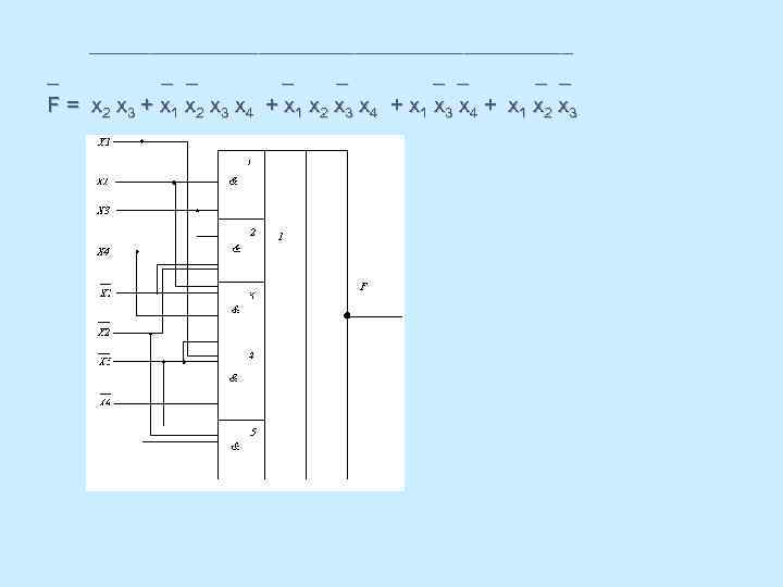 ____________________ _ _ _ _ F = x 2 x 3 + x 1