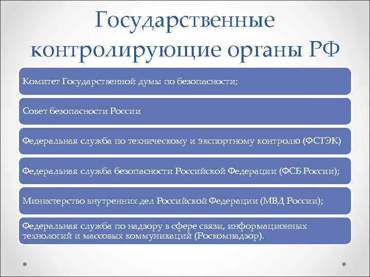 Контролирующие гос органы. Контролирующие органы России. Органы государственного контроля. Надзирательные органы РФ. Проверяющие контролирующие государственные органы РФ.