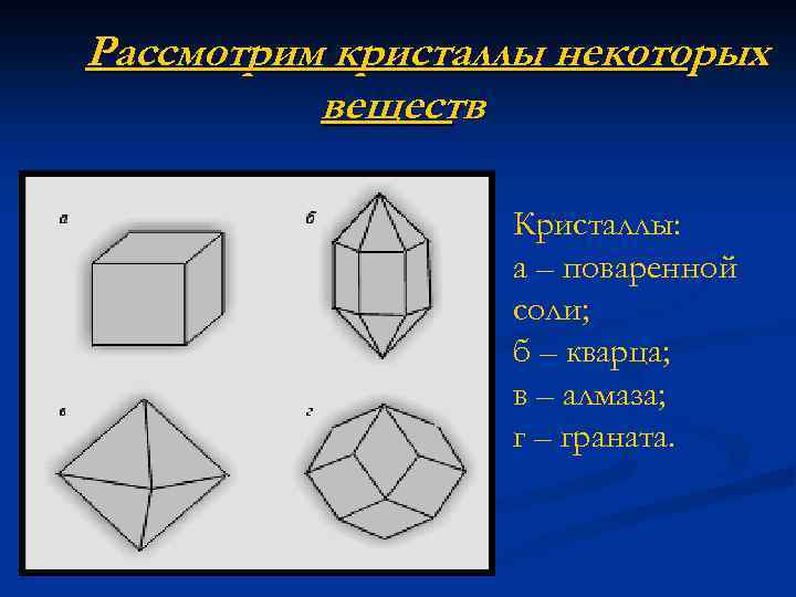 Кристалл поваренной соли нарисовать