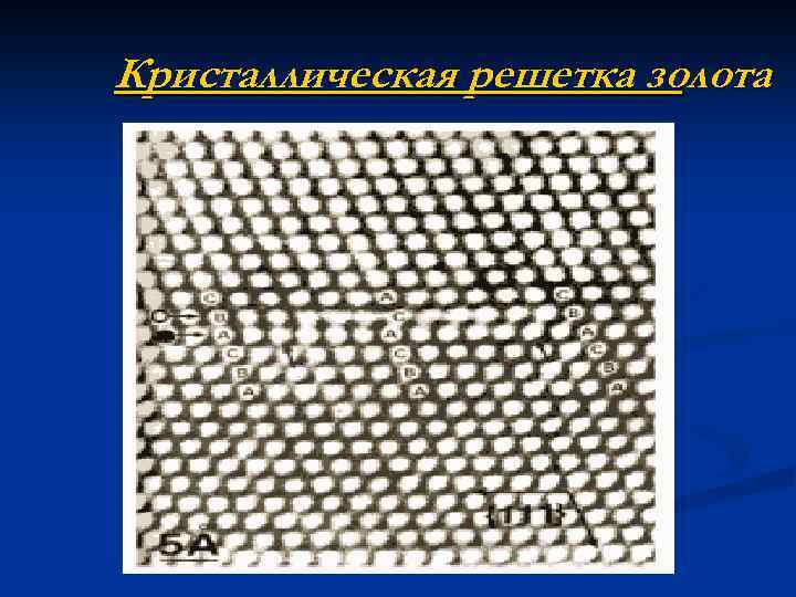 Кристаллическая решетка золота 
